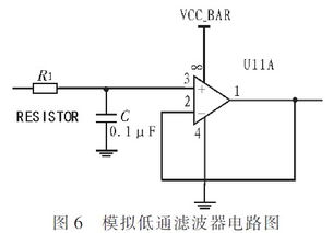 基于fpga的数字激光自动功率控制系统设计